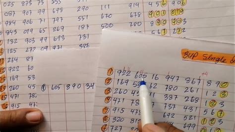 Revealing Thai Lottery 3up & Two.